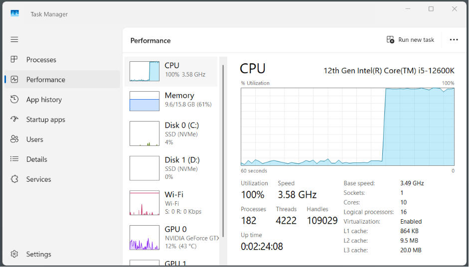 CPU Performance (Task Manager)