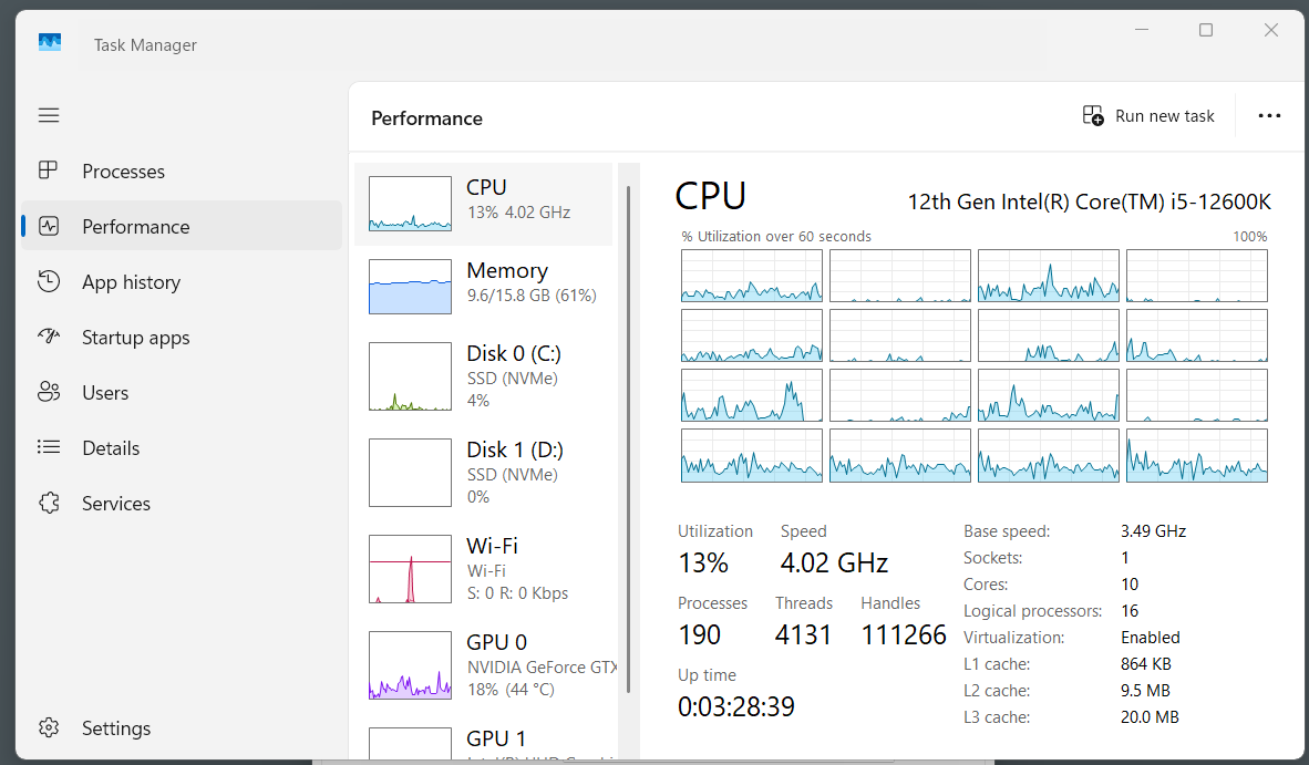 logical processors