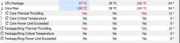 Check for cpu thermal throttling in HWiNFO