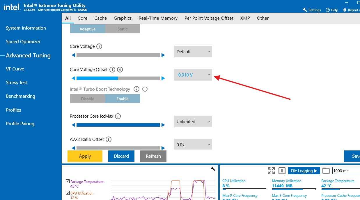 Adjust Core voltage offset