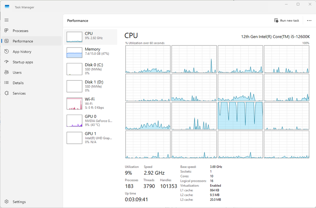Core Cycle testing core 3