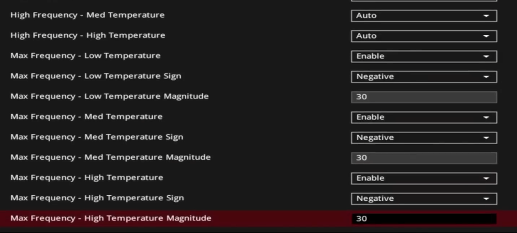 setting the -30 curve shaper for all temperature points at max frequency.