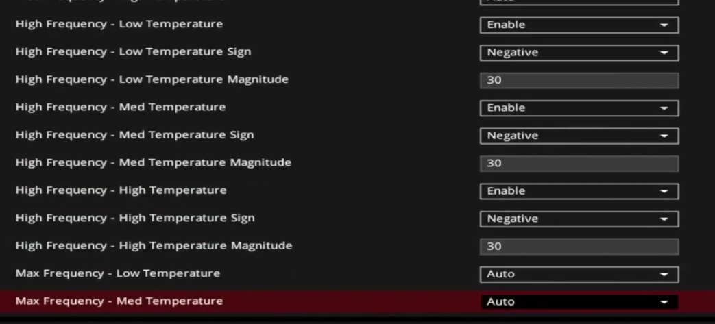 set a -30 curve shaper for all temperature points at high frequency.