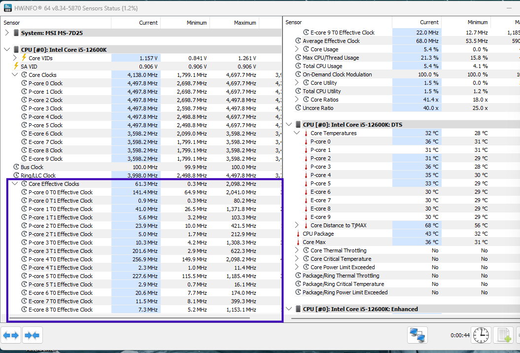 Expand core effective clocks dropdown in HWINFO sensor status menu (screenshot)