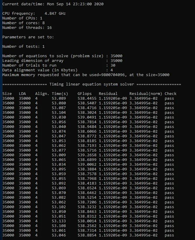 Linpack xtreme