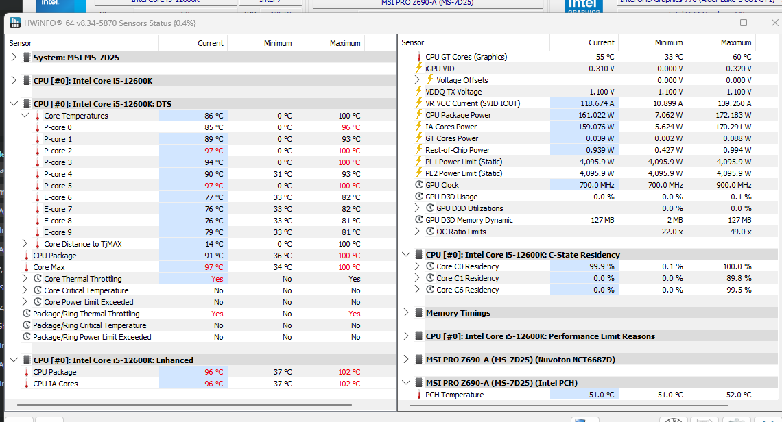 Check CPU temperature, thermal throttling and Power Limits in HWiNFO64
